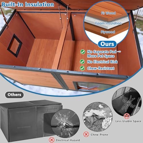 FunXplore - FunXplore 6-Side Insulated Outdoor Dog House
