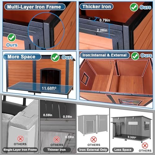 FunXplore - FunXplore 6-Side Insulated Outdoor Dog House